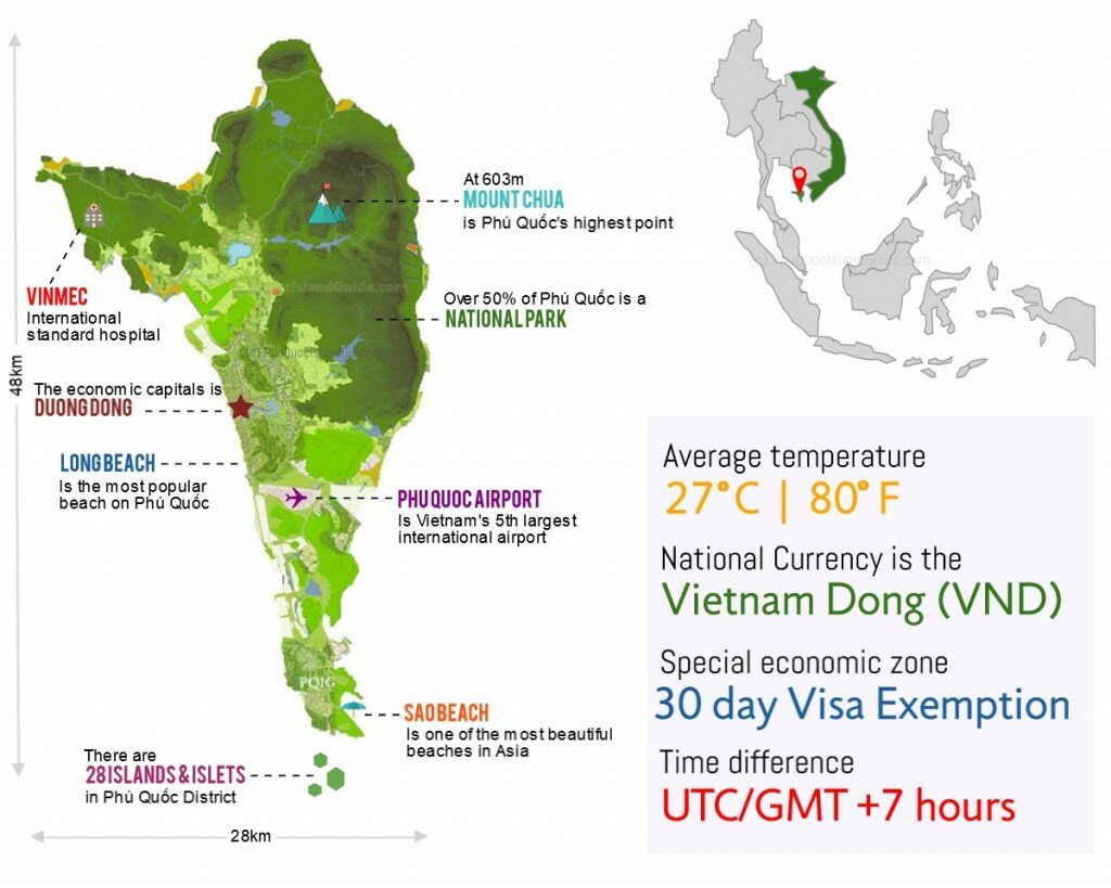 Phu Quoc